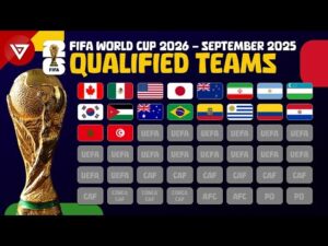 世界杯,资讯,World,世界杯,World,Cup,足球赛事,体育盛事,国际比赛,世界杯2023,世界杯赛程,世界杯结果,世界杯新闻,世界杯球队,世界杯球星,世界杯历史