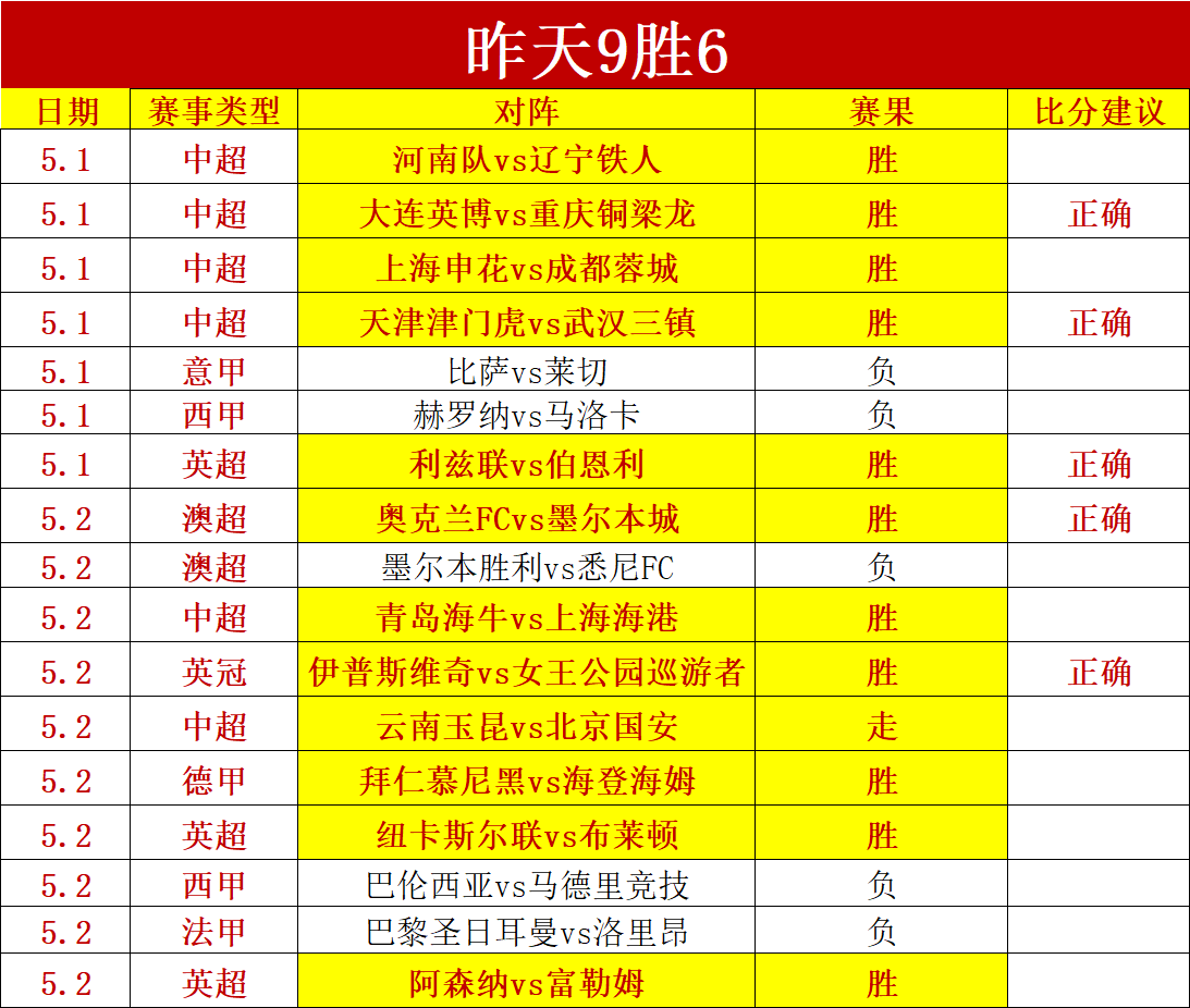 The,剧集主管谈,结局现实灵,世界杯,World,Cup,足球赛事,体育盛事,国际比赛,世界杯2023,世界杯赛程,世界杯结果,世界杯新闻,世界杯球队,世界杯球星,世界杯历史