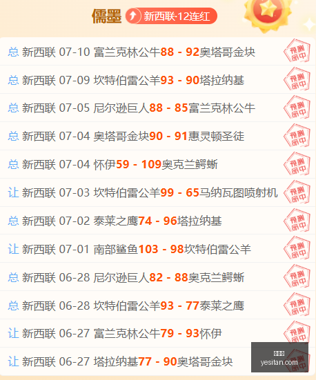 推荐,英格兰阿根,周三,世界杯,World,Cup,足球赛事,体育盛事,国际比赛,世界杯2023,世界杯赛程,世界杯结果,世界杯新闻,世界杯球队,世界杯球星,世界杯历史