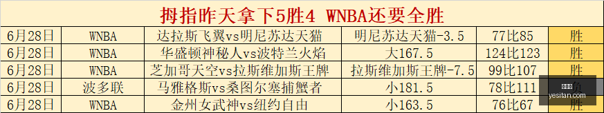 推荐,洛杉矶银河,洛杉矶,世界杯,World,Cup,足球赛事,体育盛事,国际比赛,世界杯2023,世界杯赛程,世界杯结果,世界杯新闻,世界杯球队,世界杯球星,世界杯历史