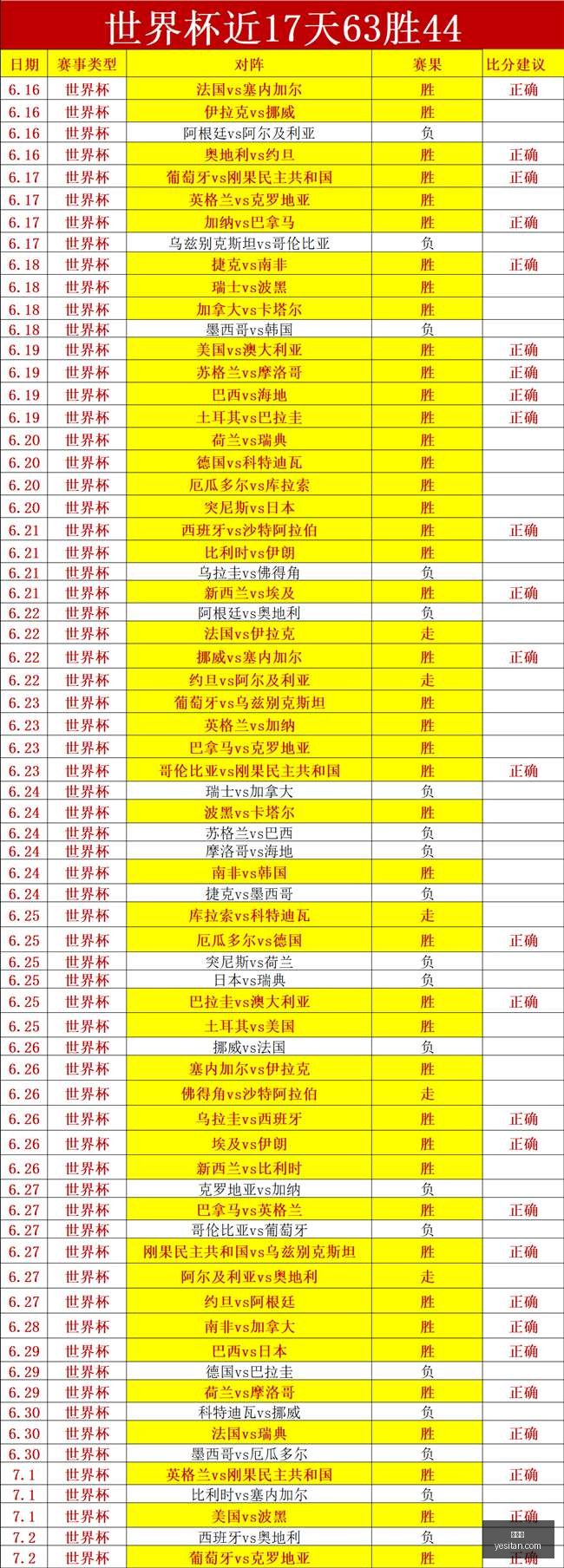 瑞典甲强队,北欧联主场,进攻火力全,世界杯,World,Cup,足球赛事,体育盛事,国际比赛,世界杯2023,世界杯赛程,世界杯结果,世界杯新闻,世界杯球队,世界杯球星,世界杯历史