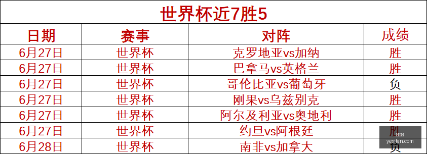世界杯决赛,巴黎犹豫,费兰未来去,世界杯,World,Cup,足球赛事,体育盛事,国际比赛,世界杯2023,世界杯赛程,世界杯结果,世界杯新闻,世界杯球队,世界杯球星,世界杯历史