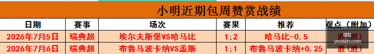 越南联近期,辉煌战绩解,佳绩,世界杯,World,Cup,足球赛事,体育盛事,国际比赛,世界杯2023,世界杯赛程,世界杯结果,世界杯新闻,世界杯球队,世界杯球星,世界杯历史