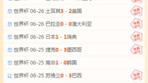 2026欧冠资格赛新篇章：逆袭之旅，重塑辉煌