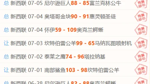 推荐 英格兰阿根廷：周三102世界杯赛事前瞻指南