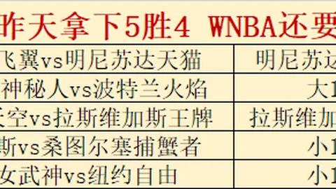 推荐 洛杉矶银河洛杉矶：周五美职联前瞻指南