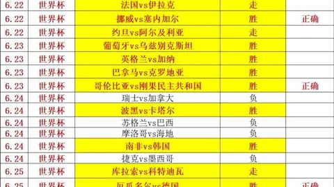 瑞典甲强队：北欧联主场进攻火力全开，防守短板需关注