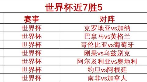 2026世界杯决赛大：巴黎犹豫，费兰未来去向曝光皇马或成首选之地